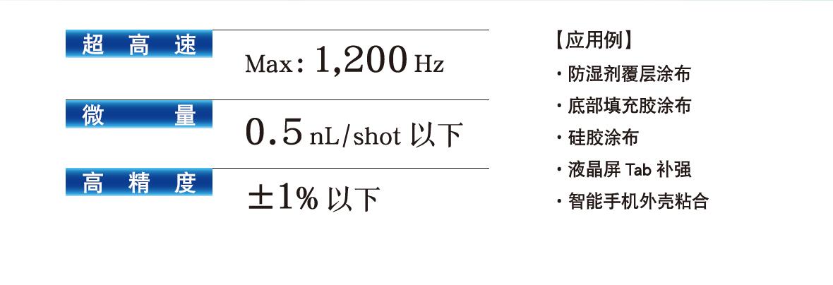 超高速、非接觸式JET點(diǎn)膠機(jī)-詳情說明.jpg